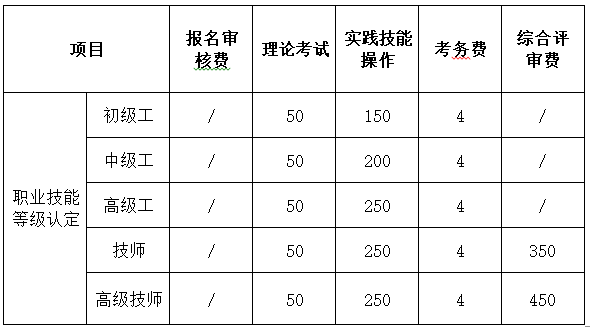 绿雪芽